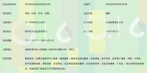 成都?jí)艄S教育咨詢(xún)服務(wù)有限公司