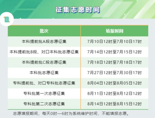 高考生注意 即將出成績 查詢方式 河北歷年分?jǐn)?shù)線 各省分?jǐn)?shù)線