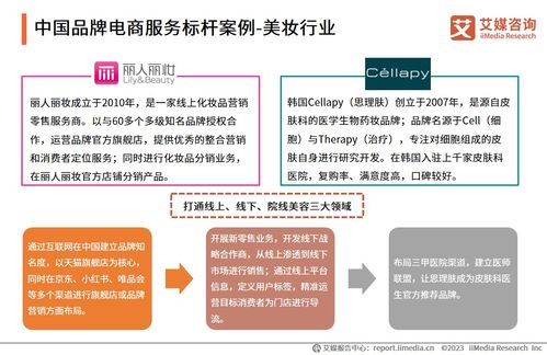 全球新經濟行業數據分析報告發布平臺